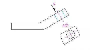 米乐M6 M6米乐机械制图这是数控人必须掌握好的基础(图6)