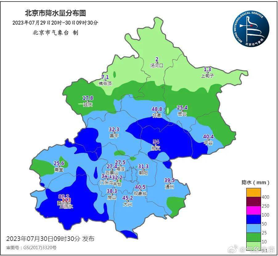 北京所有景区关闭！市民非须要不外出！目前最大降雨在这里——（西安市所有人员非须要不离市）消息,截止7月24日9时,北京市因降雨临时关闭景区，