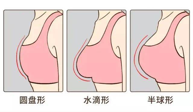 陈乔恩为什么爱吃“睾丸”？