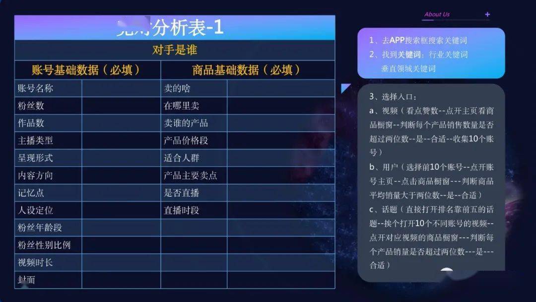抖音账号定位公式