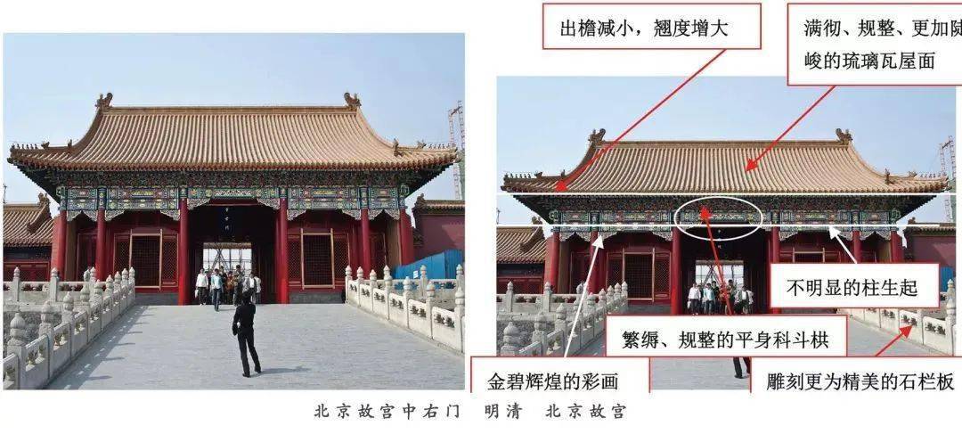认识中国古建筑从这里开始