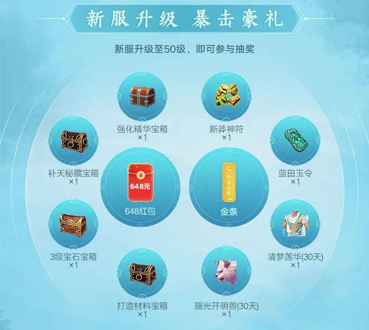 重来这一次，我要拿回属于我的一切！隐侠再临升级加速，跨系统角色转移即将开放！