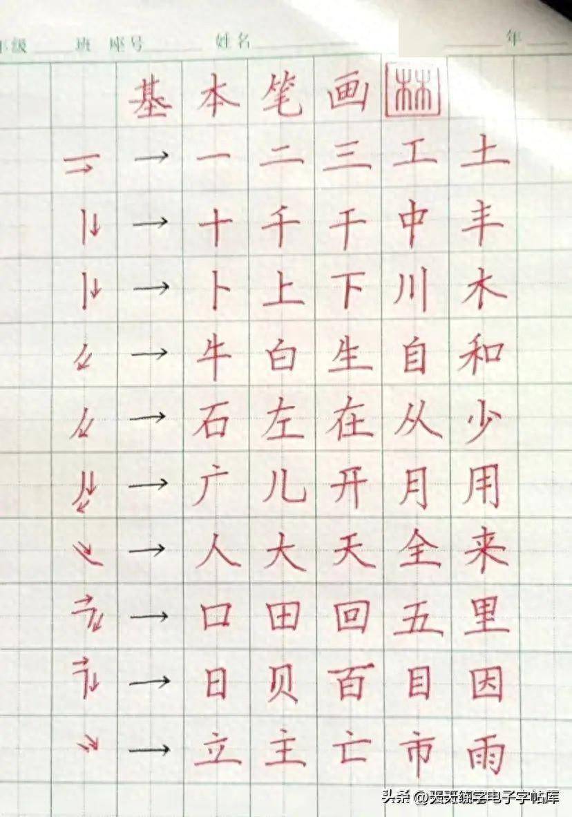 硬笔基本笔画及字根训练入门！（手写练字帖）