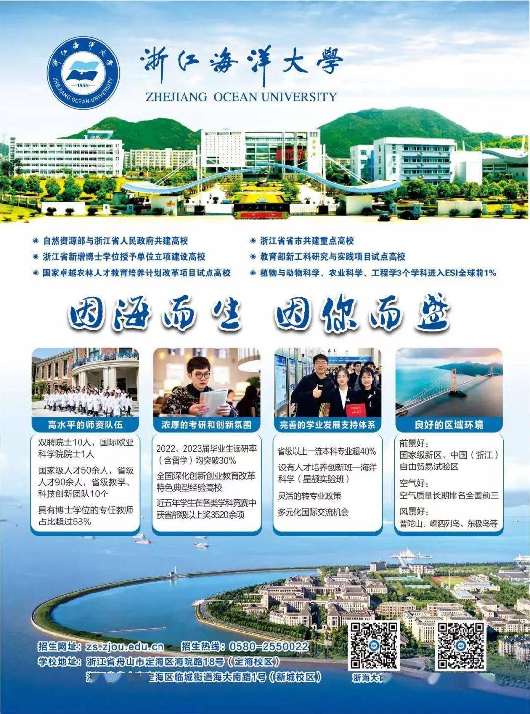 浙江海洋大学2023年分省分专业录取情况