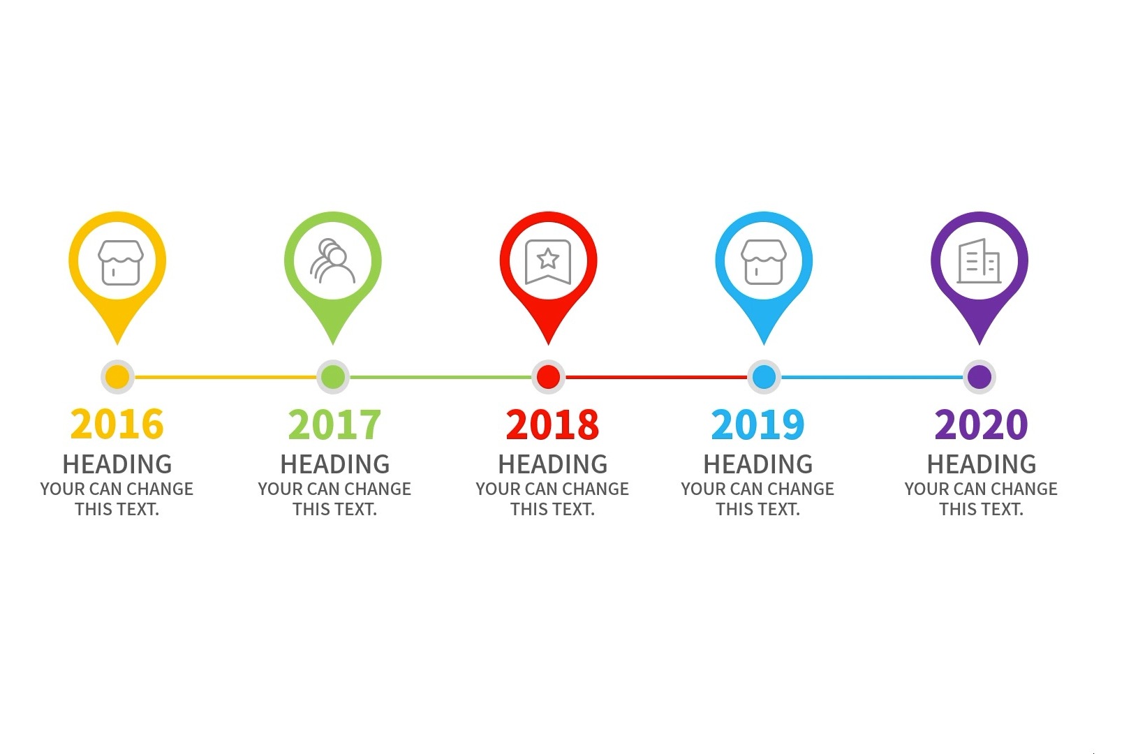 一起学ppt之006制作timeline动画幻灯片