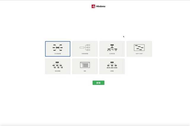 Mindomo思维导图软件