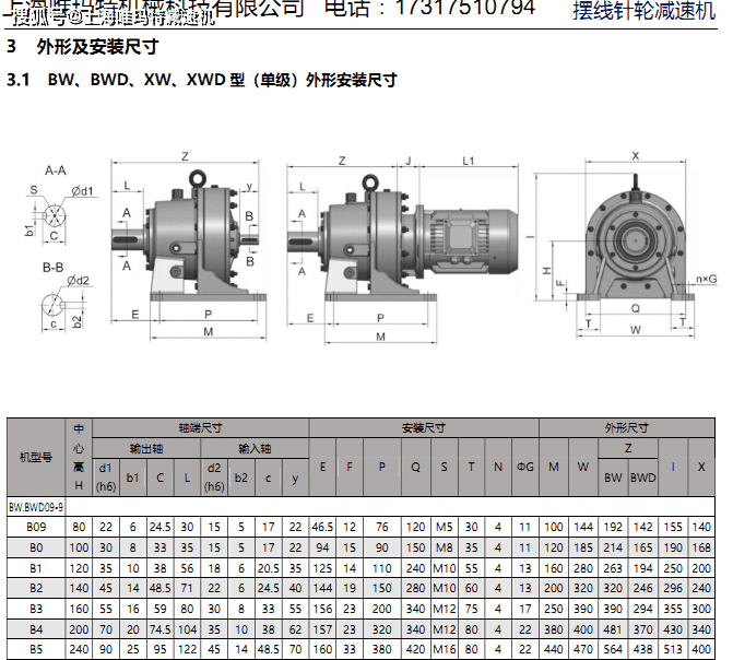 FF77 Y2 2 4P FF77 M1 5 4P 85 52 B3 ff77-y2-2-4p-ff77-m1-5-4p-85-52-b3
