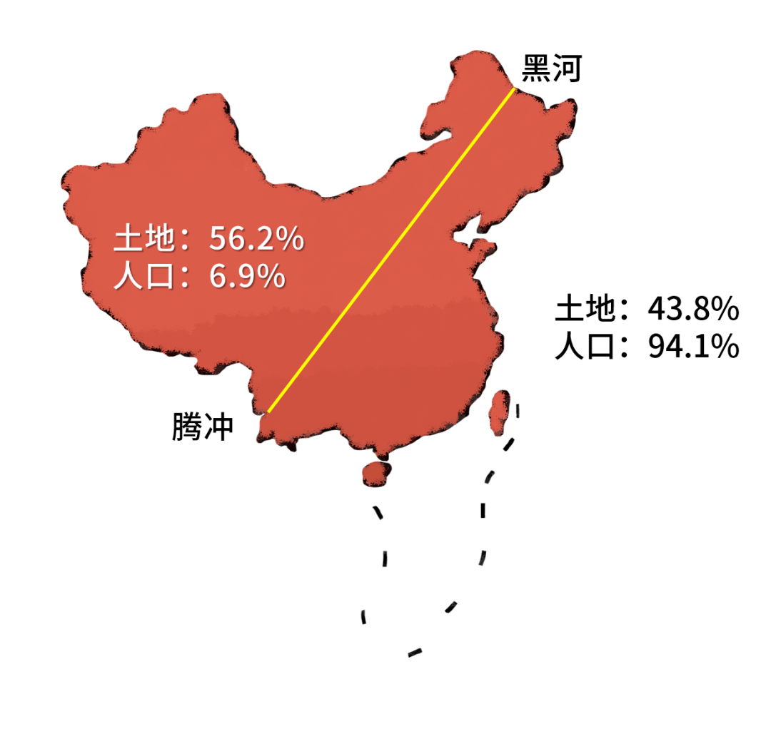 黑河腾冲线长度图片