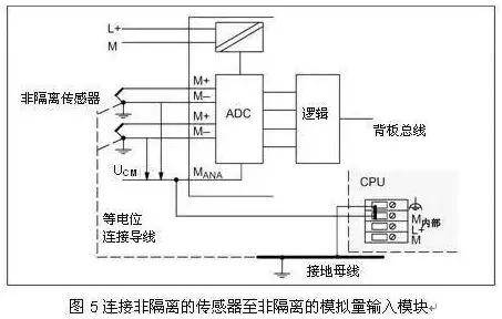 西门子冰箱接线图解图片