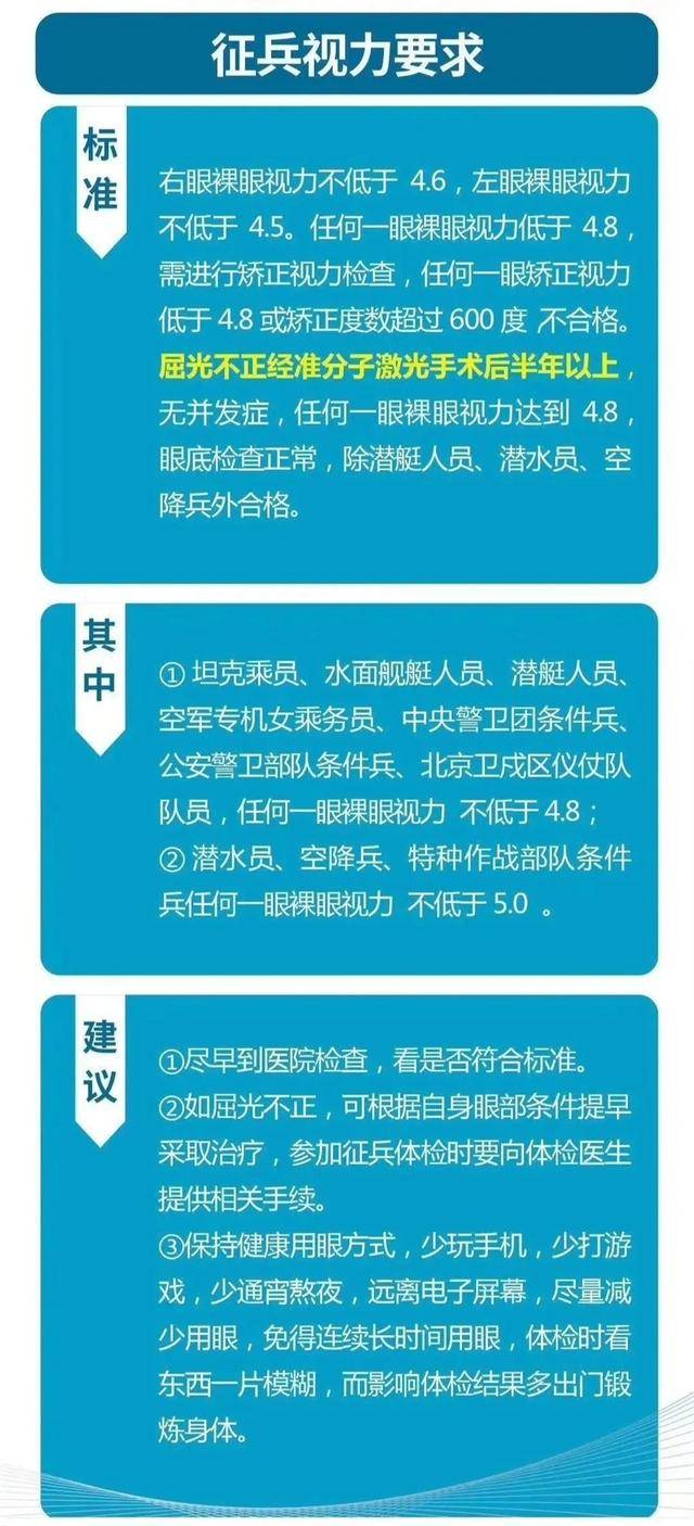 定向前途士官培养有哪些专业_定向培养士官有前途吗_定向培养士官未来的发展方向