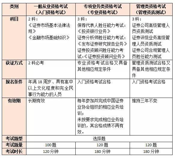 域名万注字五册笔证书_ca证书服务器申请证书_申请证书加注的什么意思