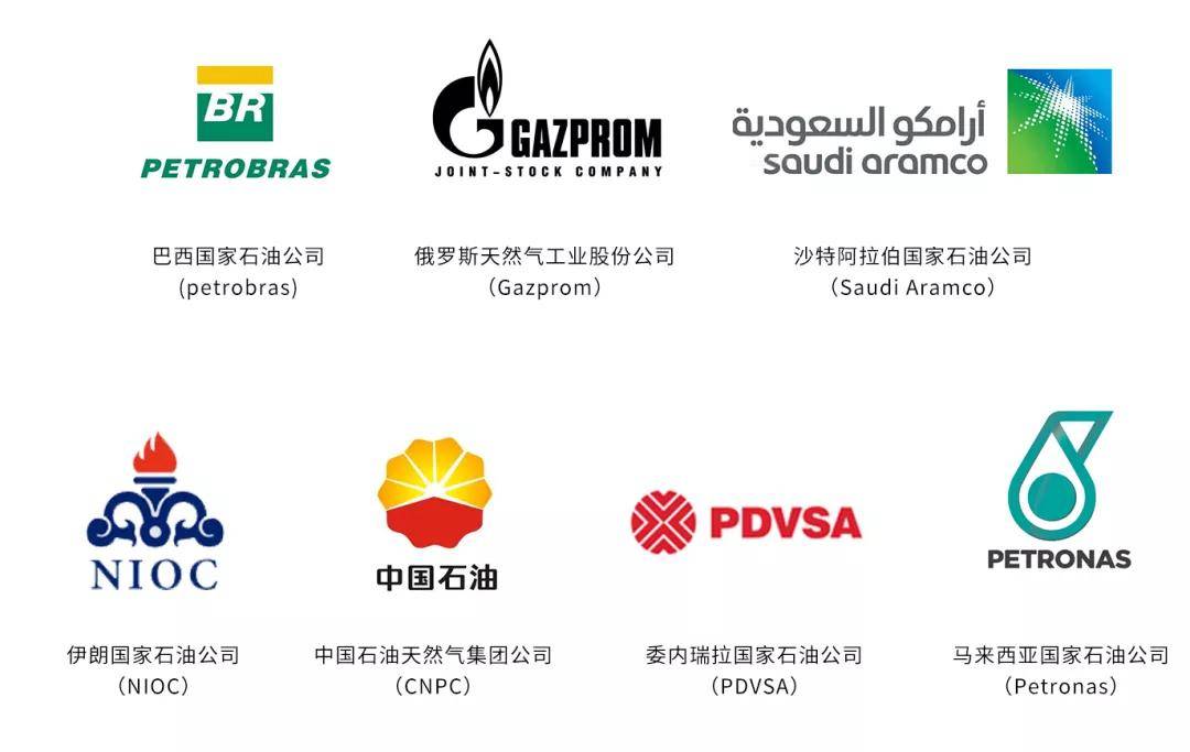 闹得不可开交的石油圈,两会前终于有了好消息_logo