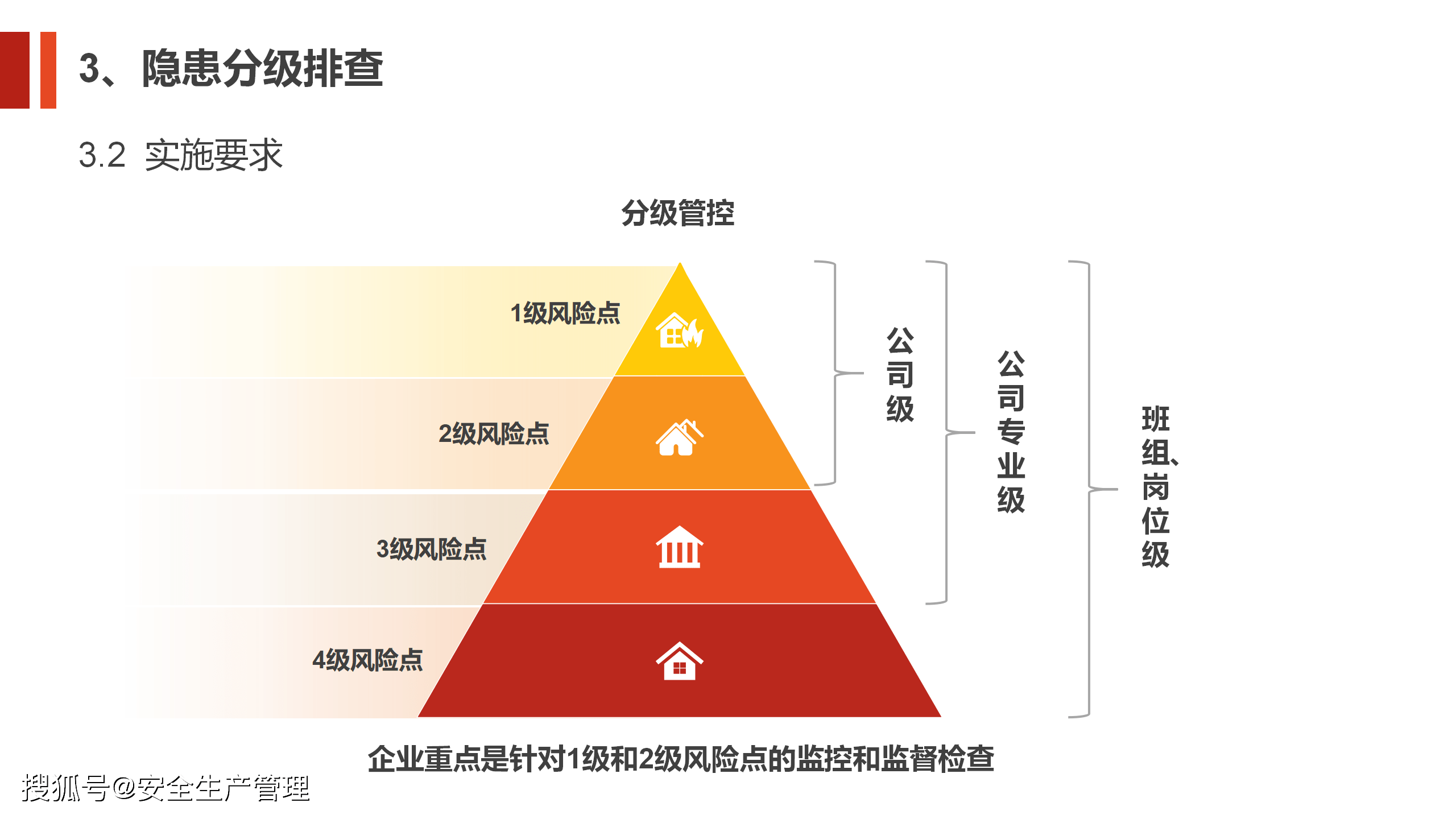 風險分級管控與事故隱患排查治理