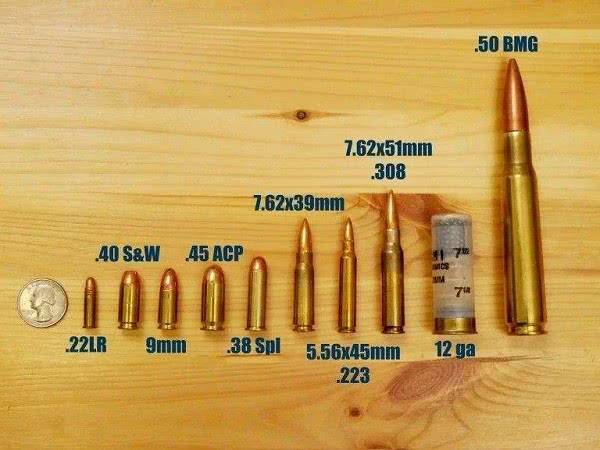 原创中国用58mm美国用556mm为什么步枪口径都不取整数