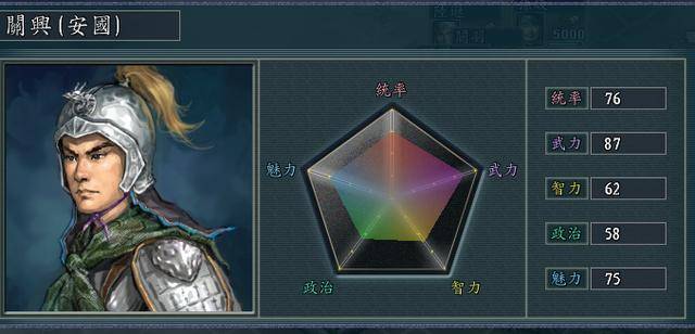 同样的还有东吴德王严白虎的弟弟严舆,这个字容易和关兴的"兴"字的