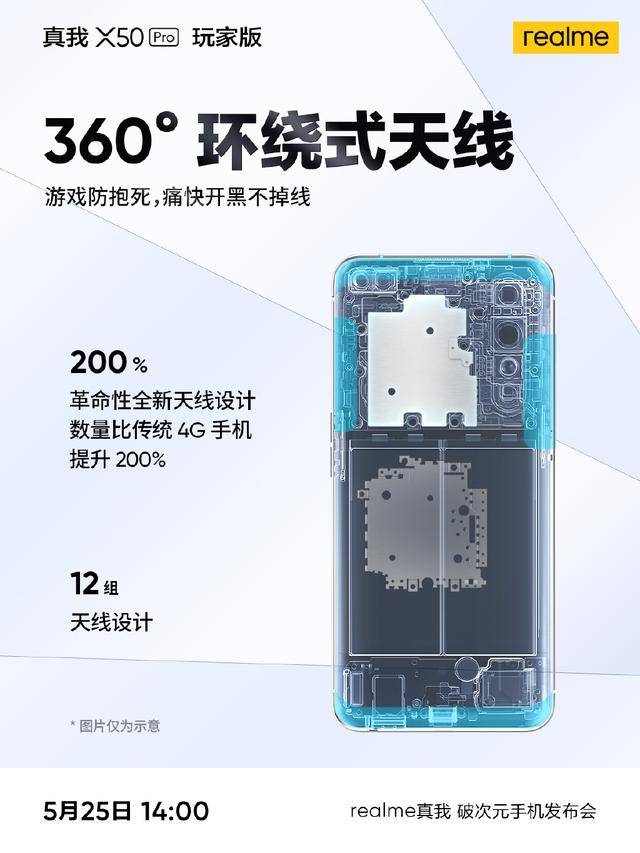 下午2点!realme真我x50 pro 玩家版来袭,革新5g体验