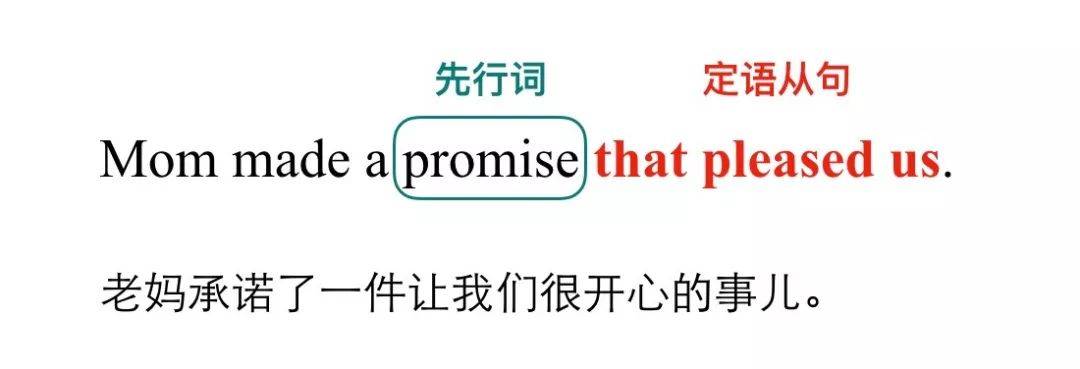 同位语从句:一个令广大高考生闻风丧胆的语法难点 | 虫虫讲英语-搜狐大视野-搜狐新闻