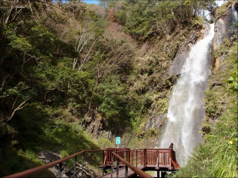 5条瀑布步道为身体补充健康能量.