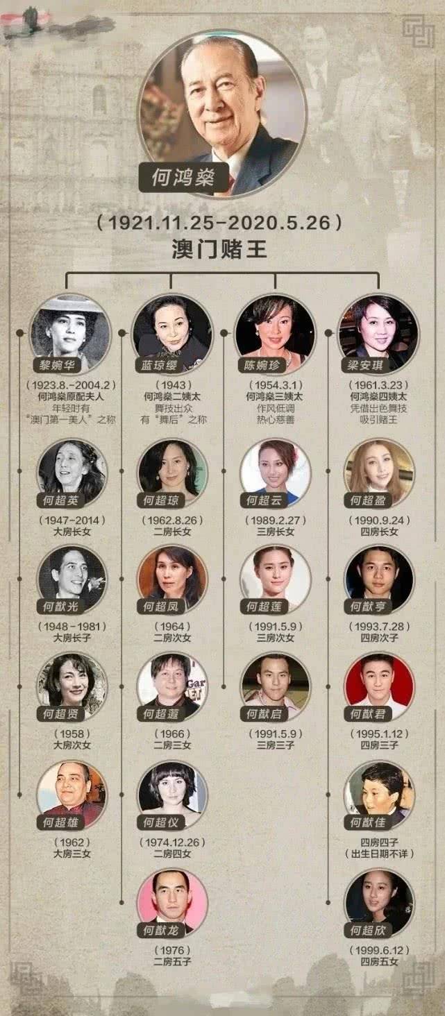 何猷君奚梦瑶被骂不算冤枉,奚梦瑶不守孝被抓包玩微博_手机搜狐网