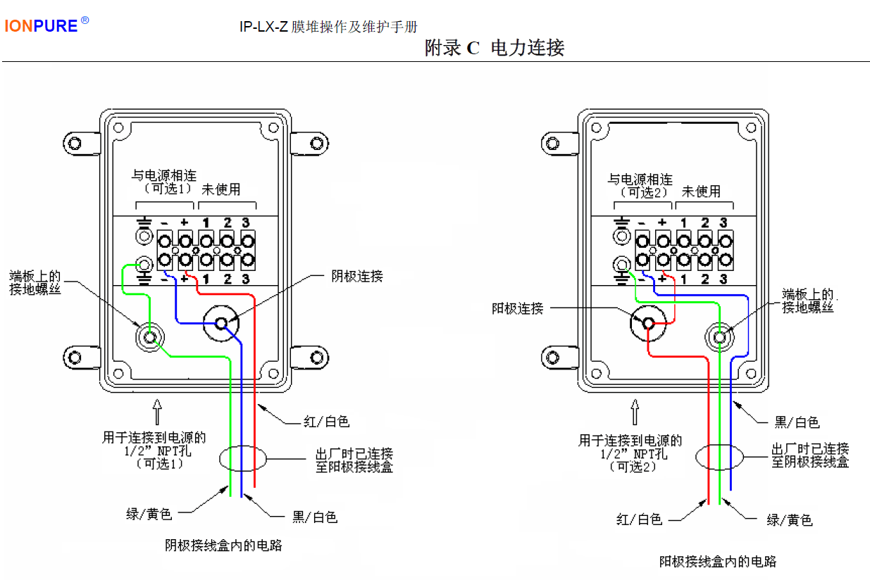 60~55ip-lxm04zdc电流*adc电压*型号西门子各个型号的edi模块电源要求