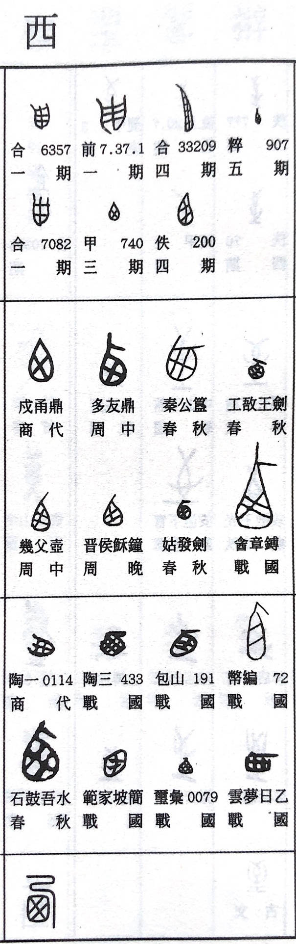 此字始见于商代甲骨文及商代金文