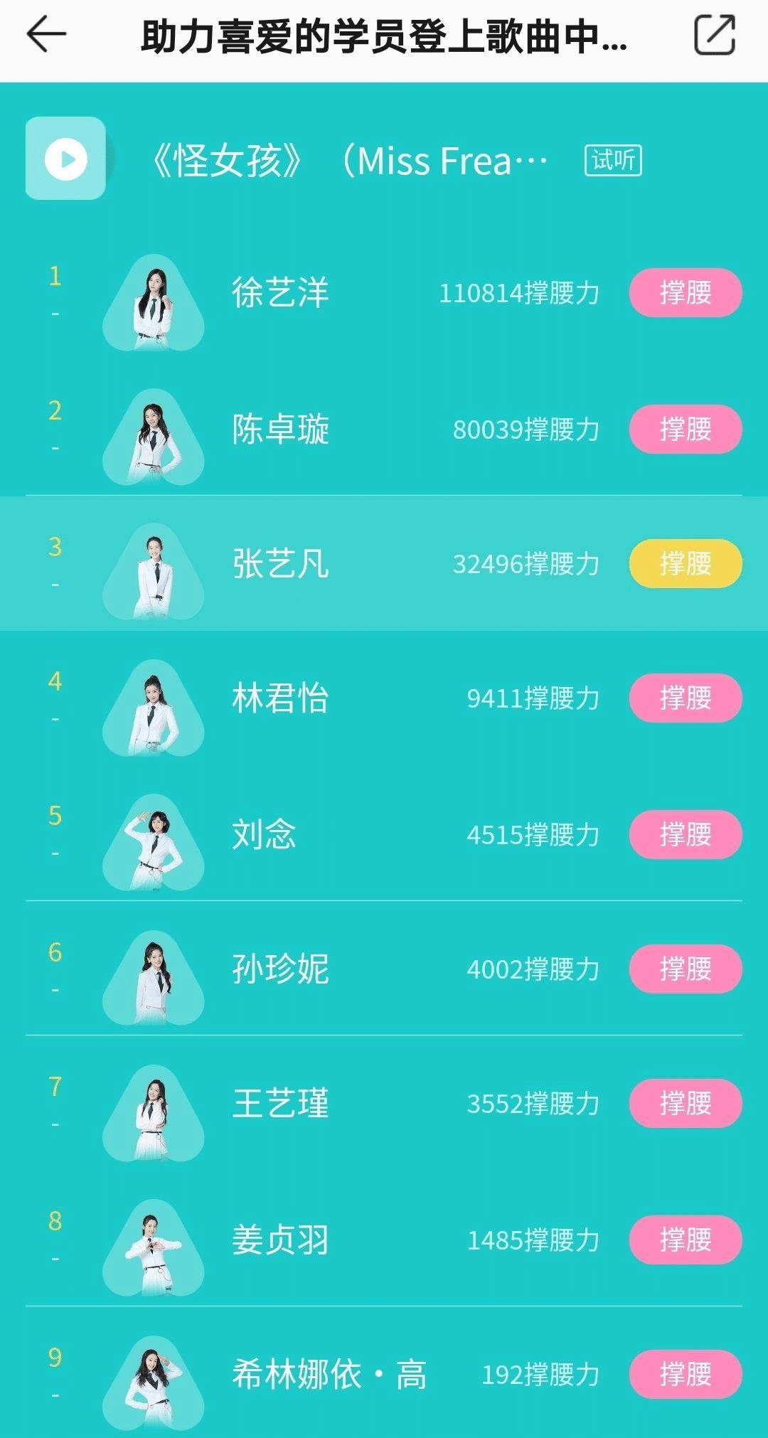 《创3》出道位已内定?七家粉丝策划抱团,陈卓璇张艺凡被排挤