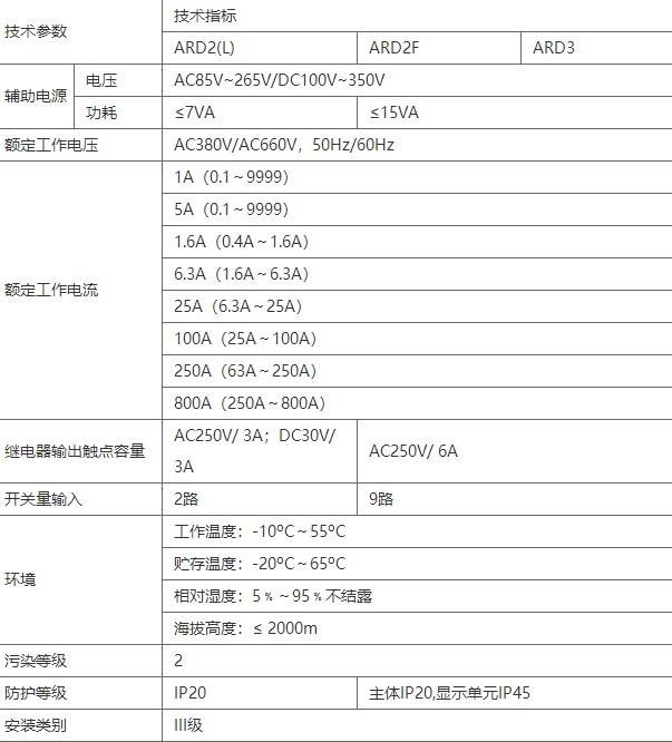 安科瑞|电机过流保护器-马达保护器