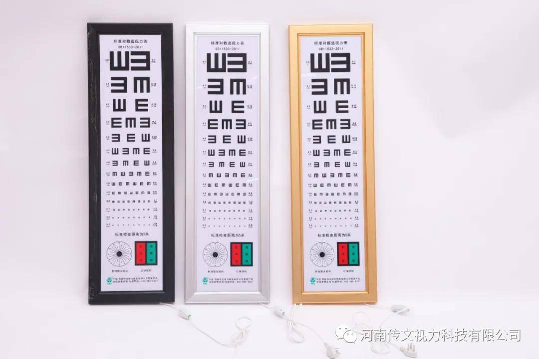 視力表上為什麼要用e這個字母終於明白了