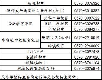 2020柯城区小学初中网上报名招生方案出炉了(图5)