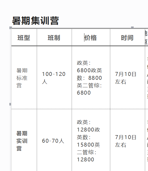 考研輔導班價格表鄭州文都考研暑假班報班費用多少錢