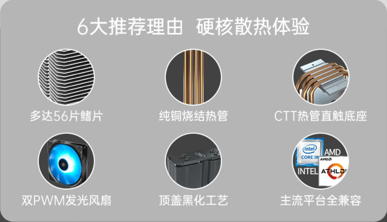 迎战酷暑、冰凉一夏,九州风神(DEEPCOOL)玄冰400双刃零距离深度解读_搜狐汽车_搜狐网