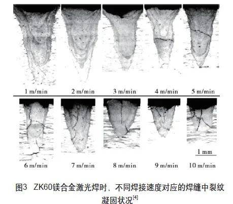 课堂镁合金焊接缺陷的产生及防止