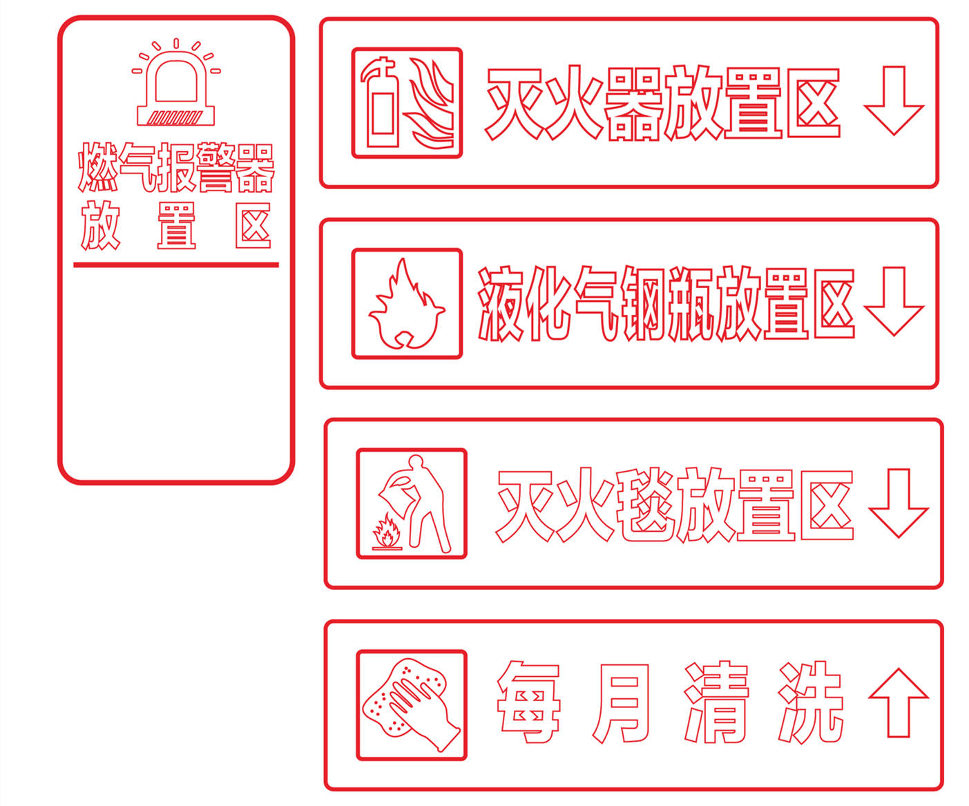 對場所滅火器,滅火毯,液化氣鋼瓶,燃氣報警器進行定位,張貼規範放置