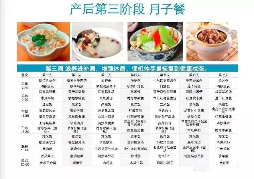 建議收藏並抄寫在筆記本上)點擊下文圖片可放大月子餐食譜推薦月嫂