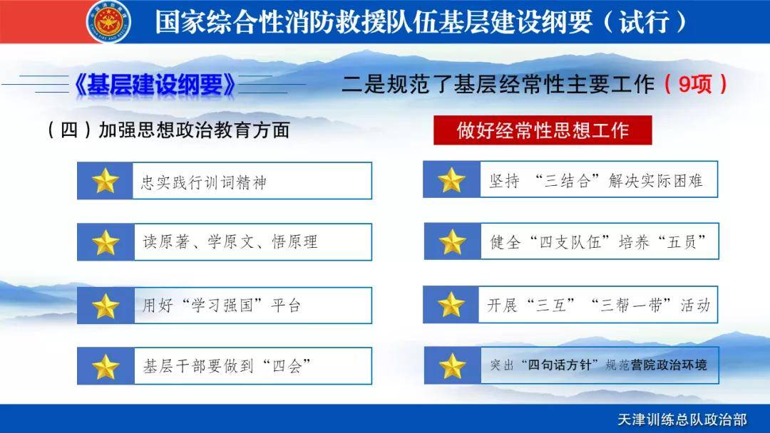 条令法规系列解读基层建设纲要