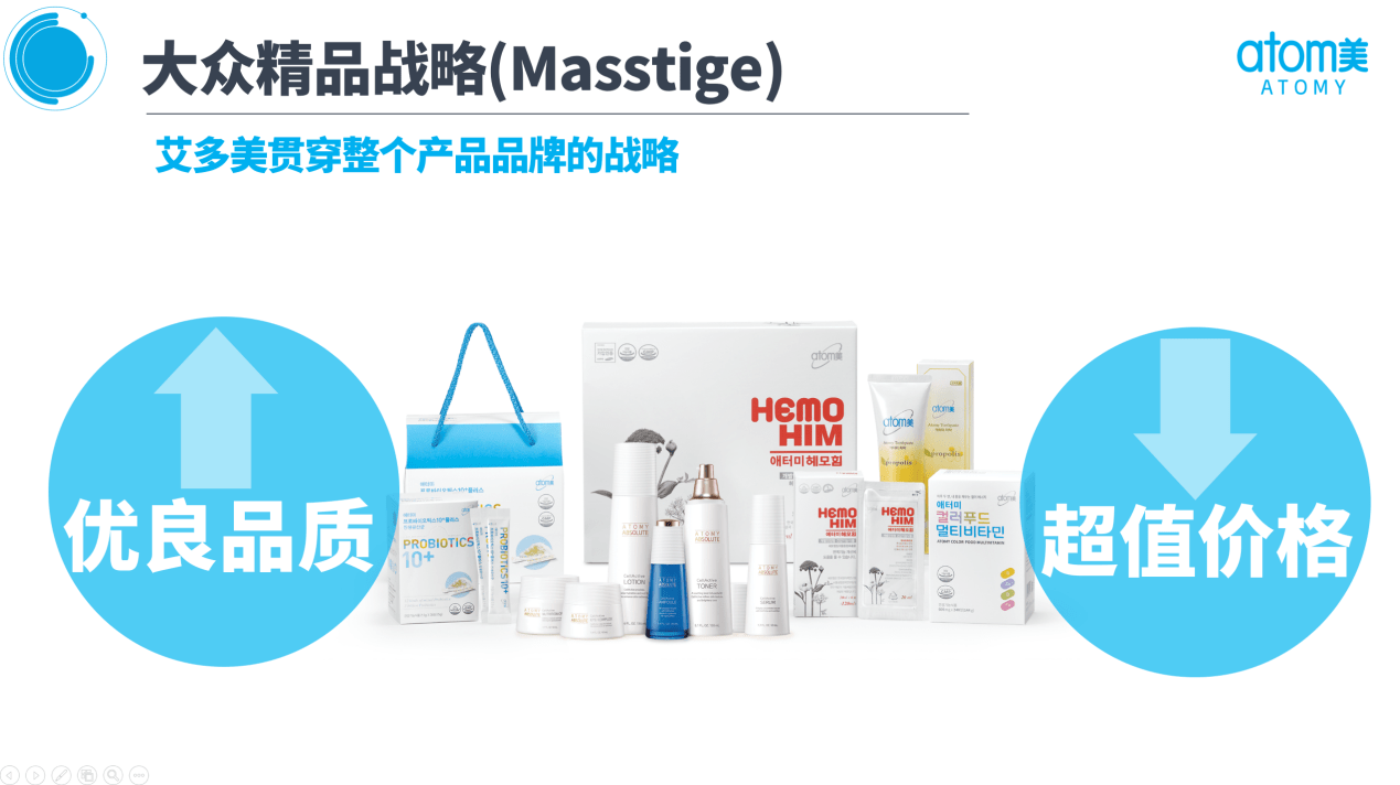 艾多美不是传销一直用产品说话