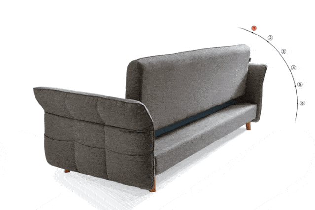 挑选沙发有讲究,照着这些小技巧选准错不了,舒适又耐用!