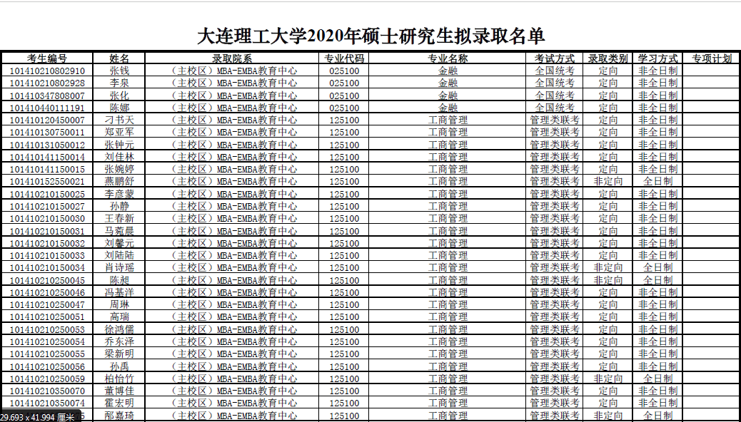 大連理工大學2020年碩士研究生擬錄取名單公示!