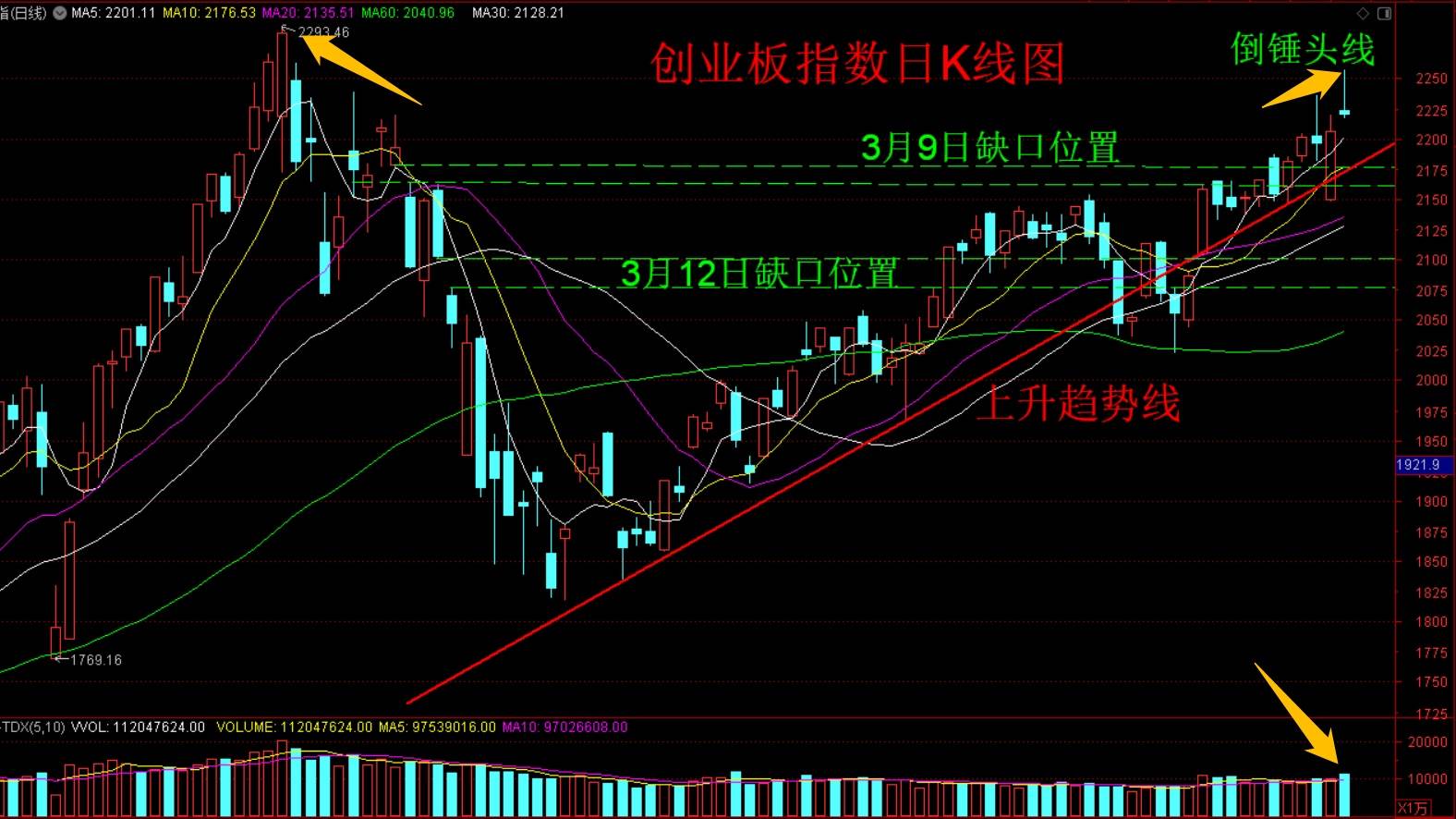 比特币行情最新价格美元_比特币行情实时走势图比特币行情_比特币最新走势及行情