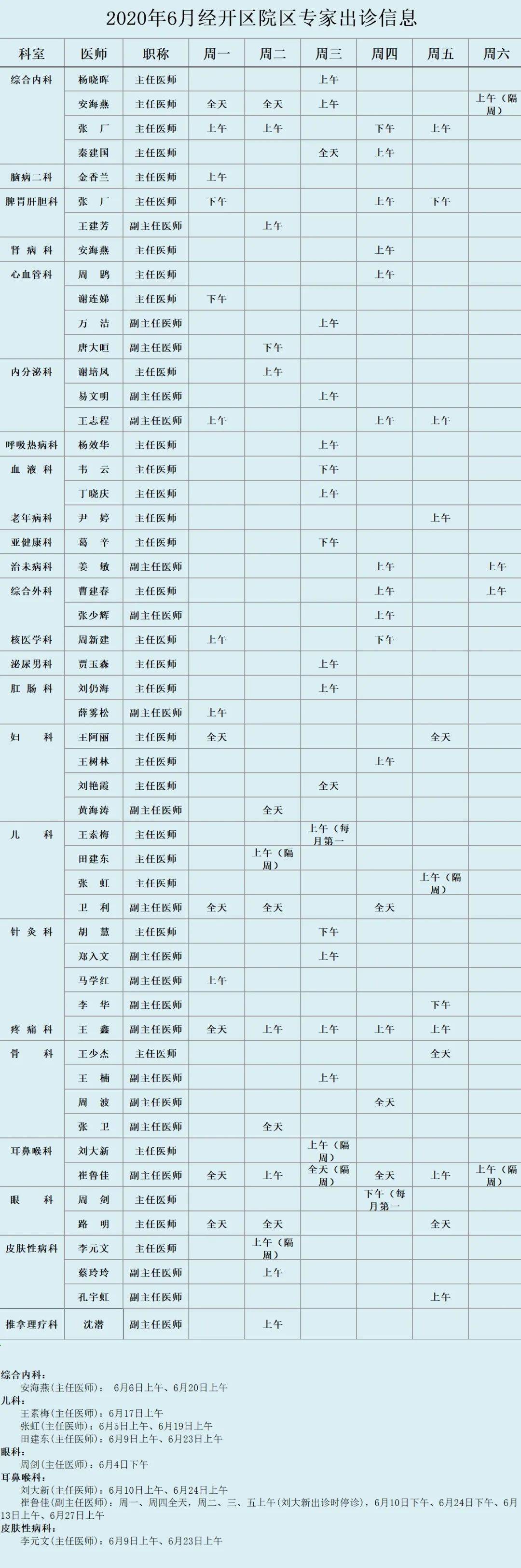 包含北京中医药大学东方医院号贩子挂号挂号微信_我来告诉你的词条