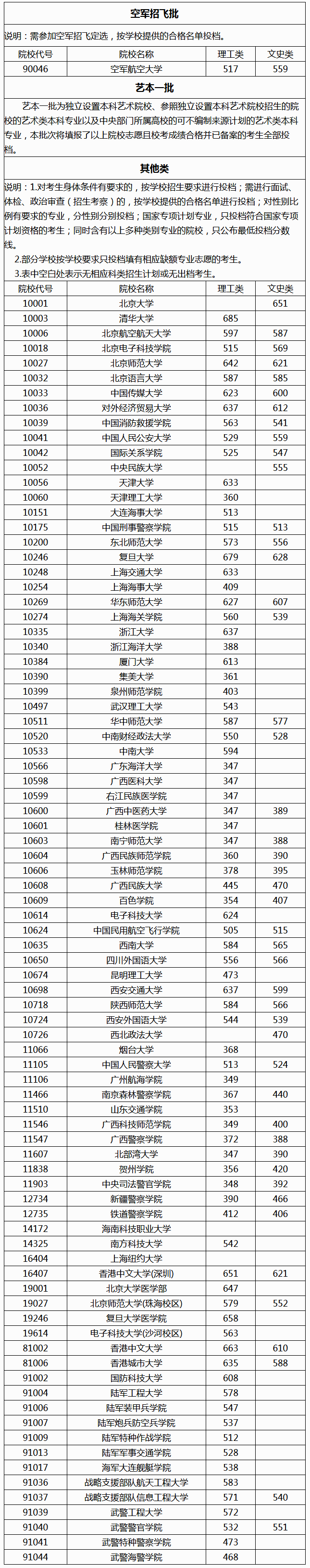 上海新的中考政策出臺_上海中考新政_2021中考政策新規上海