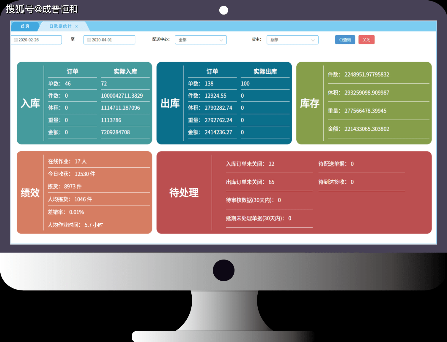 智能仓储的构成仓储管理系统建设智能仓储的重要一步