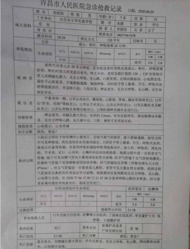 许昌市人民医院出具的《急诊抢救记录.