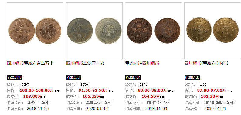 铜钱币图片 价格表图片
