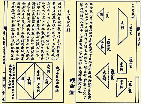 《周髀算經》,其中有正方形切割術,並由之證明了勾股定理