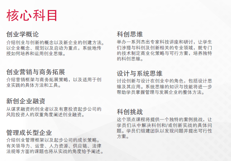 浙江青年创业学院助力青年梦想启航