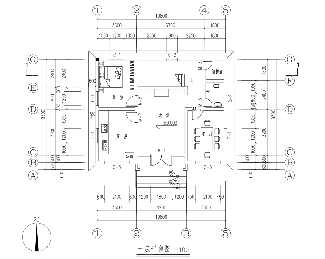 農村自建房最受歡迎的12個戶型!附200 套建築設計圖