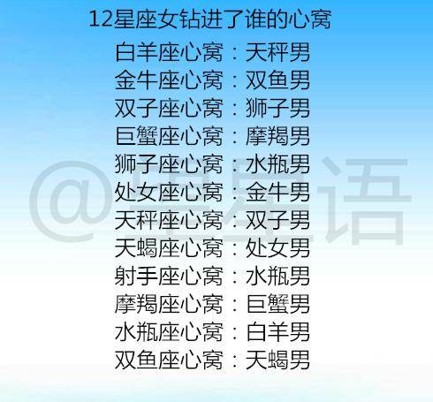 12星座女钻进了谁的心窝和被窝12星座暗恋一个人能藏多久