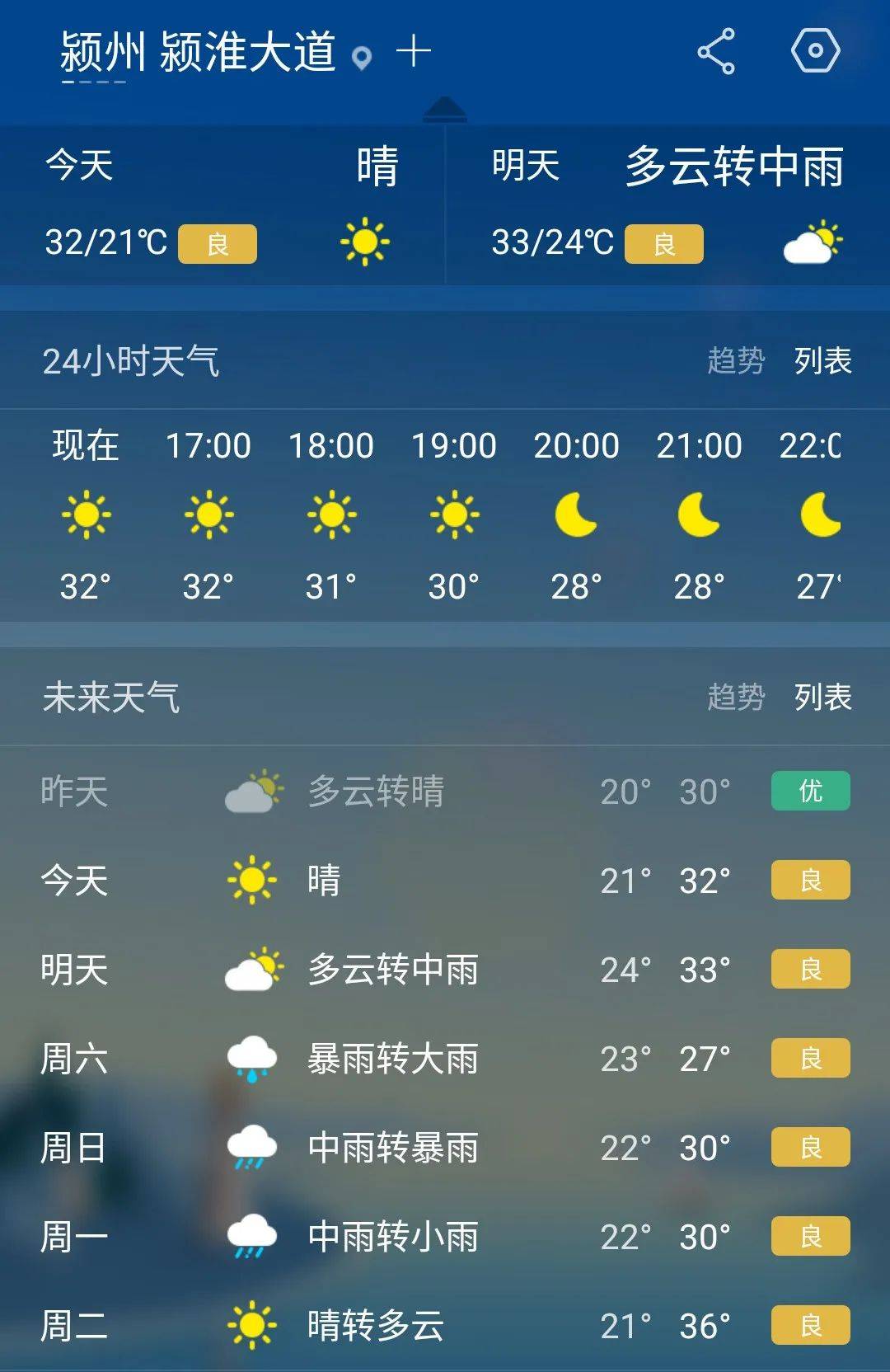 对流天气 还要关注雷电,大风天气 带来的不利影响 6月27日 暴雨转大雨
