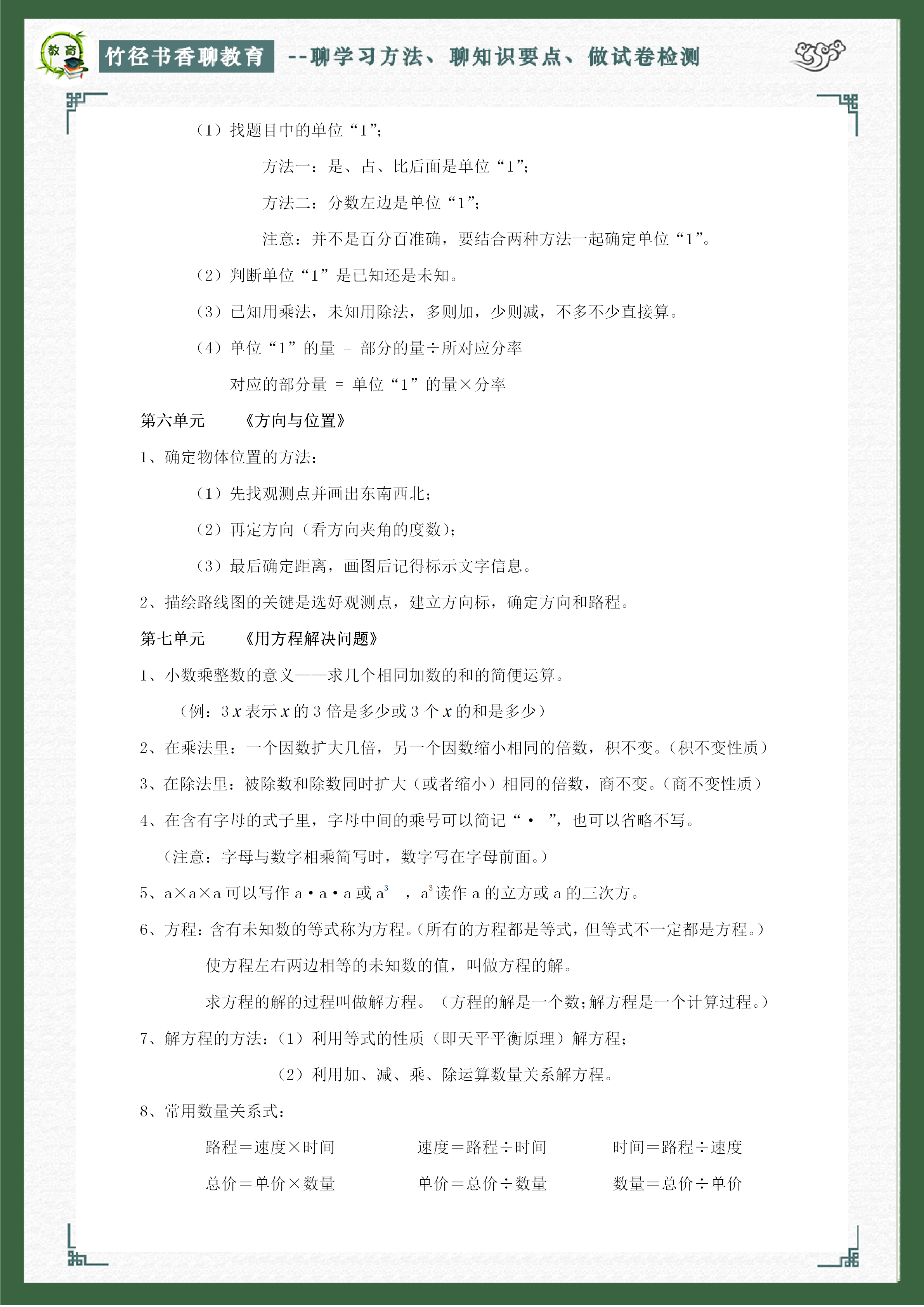 原创五年级下册数学笔记:记的都是知识体系,难怪学习好!